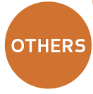Others